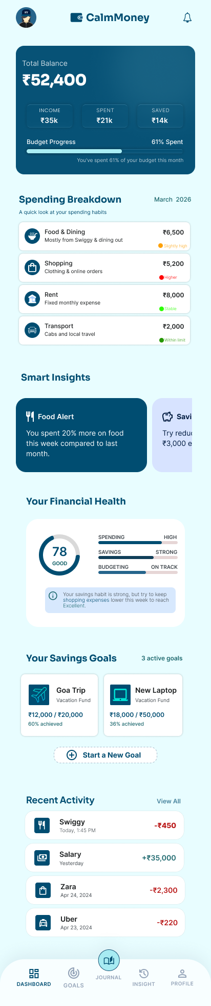 Calm Money Dashboard Screen