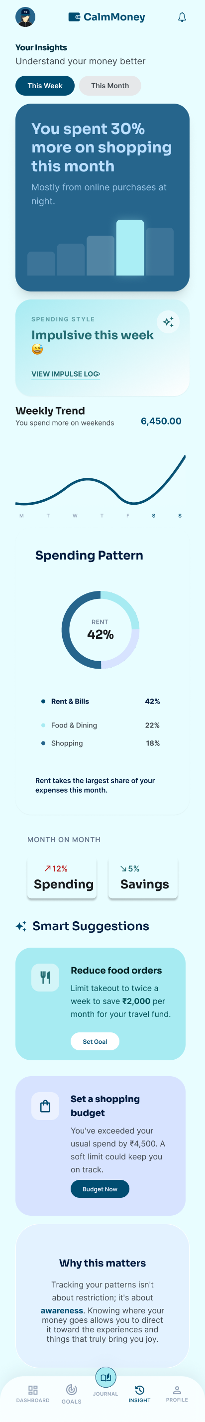 Insights